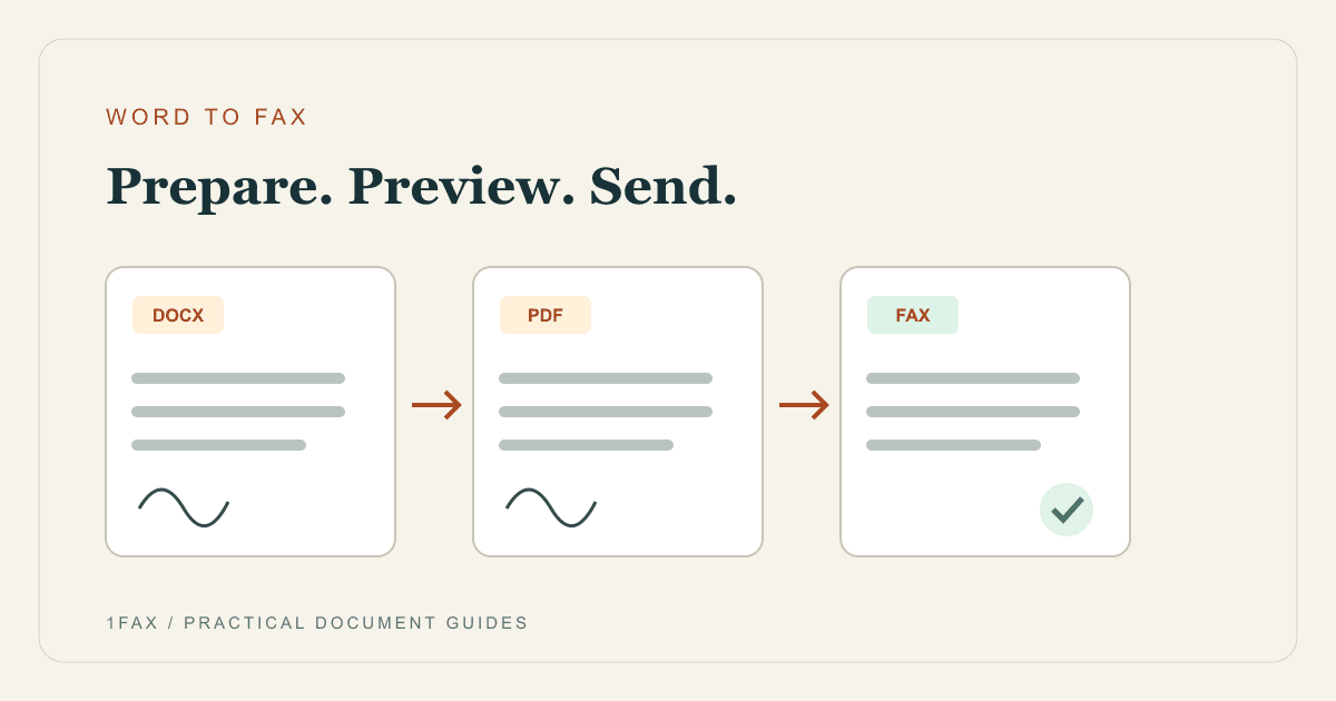 Editorial illustration for How to Fax a Word Document Without a Fax Machine